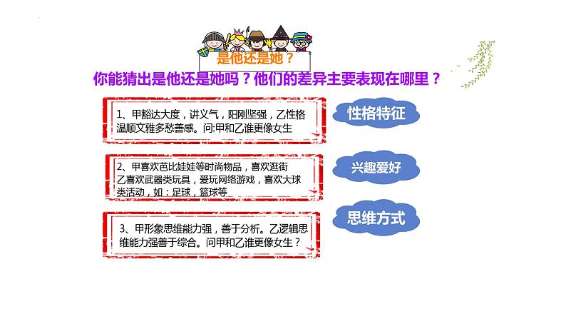 2.1+男生女生+课件-2023-2024学年统编版道德与法治七年级下册 (2)第7页