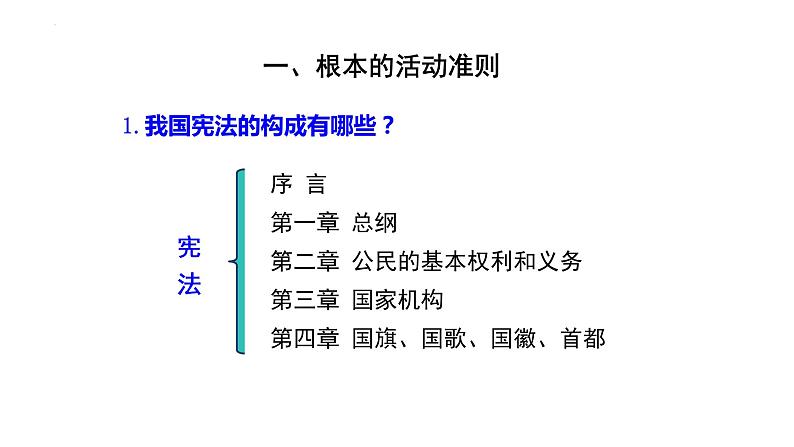 2.1+坚持依宪治国+课件-2023-2024学年统编版道德与法治八年级下册第4页