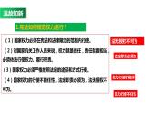 2.1+坚持依宪治国+课件-2023-2024学年统编版道德与法治八年级下册 (3)