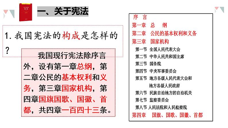 2.1+坚持依宪治国+课件-2023-2024学年统编版道德与法治八年级下册 (1)第6页