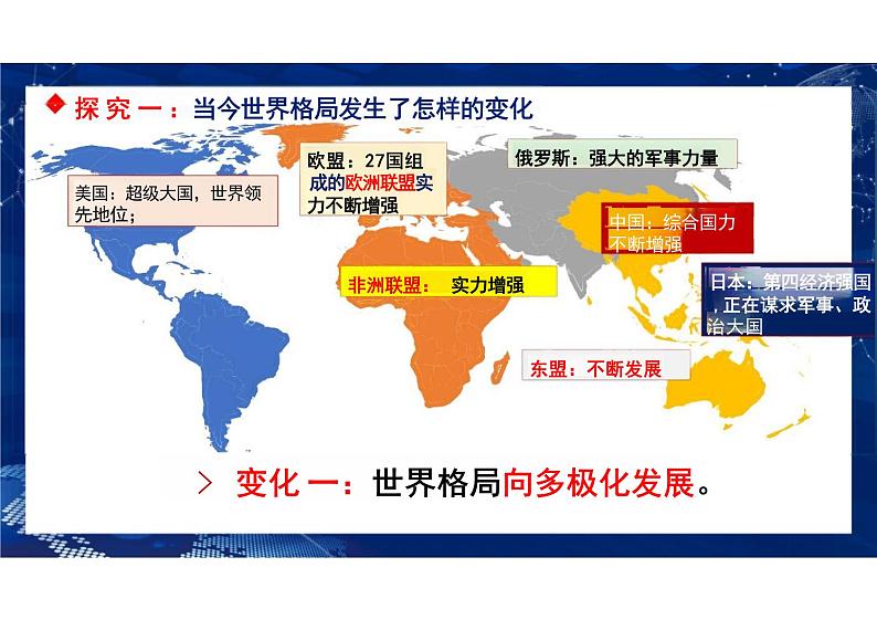 1.2+复杂多变的关系++课件-2023-2024学年统编版道德与法治九年级下册05