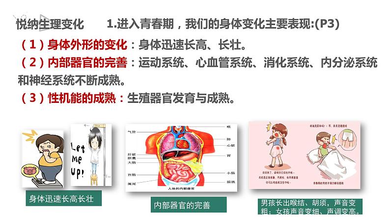 1.1+悄悄变化的我+课件-2023-2024学年统编版道德与法治七年级下册第6页