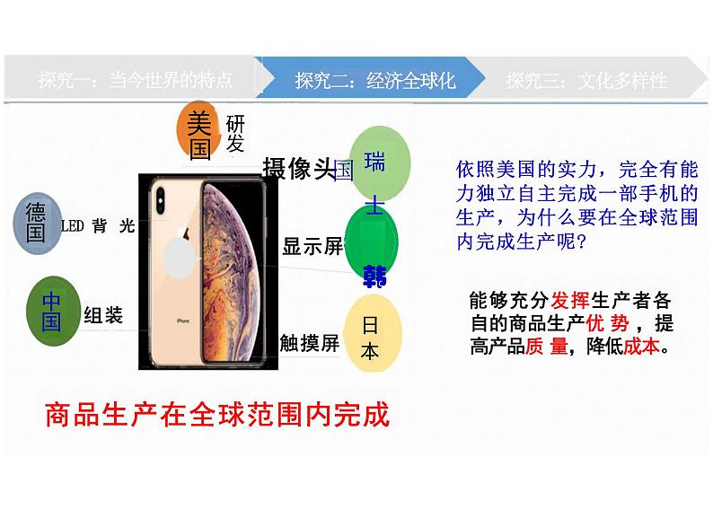 1.1+开放互动的世界+课件-2023-2024学年统编版道德与法治九年级下册第8页