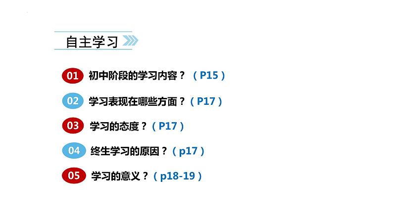 2.1 学习伴成长 课件04