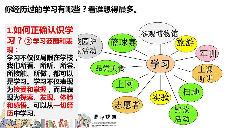 2.1 学习伴成长 课件08