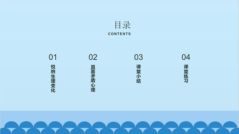 部编版道德与法治七年级下册 1.1悄悄变化的我课件03