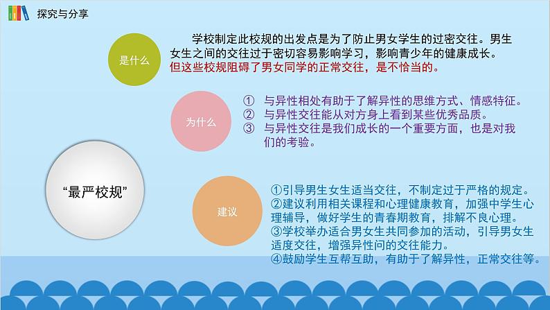 部编版道德与法治七年级下册 2.2青春萌动课件07