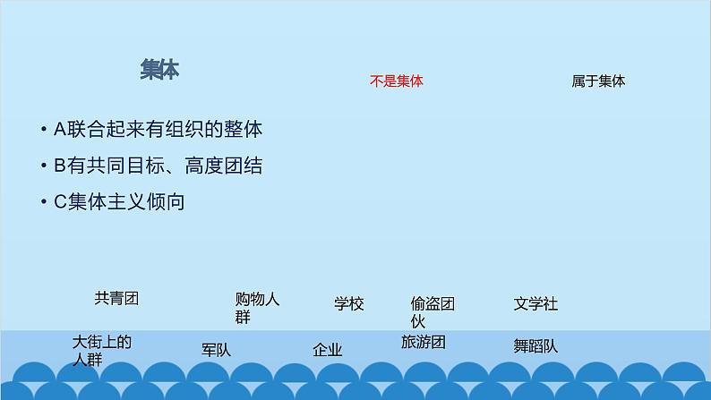 部编版道德与法治七年级下册 6.1集体生活邀请我课件第6页