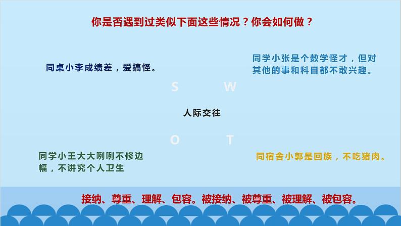 部编版道德与法治七年级下册 6.2集体生活成就我课件07