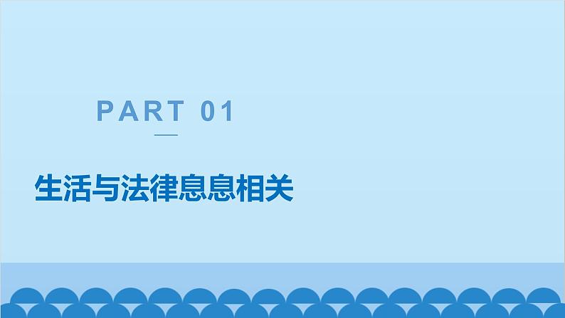 部编版道德与法治七年级下册 9.1生活需要法律课件第4页