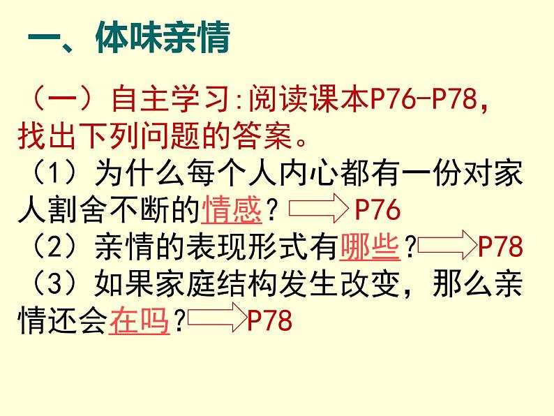 部编版（五四制）道德与法治六年级全一册 7.2 爱在家人间 课件04