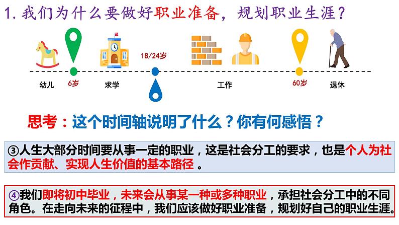 6.2 多彩的职业(ppt+视频素材)九年级道德与法治下册同步备课精制课件（部编版）07