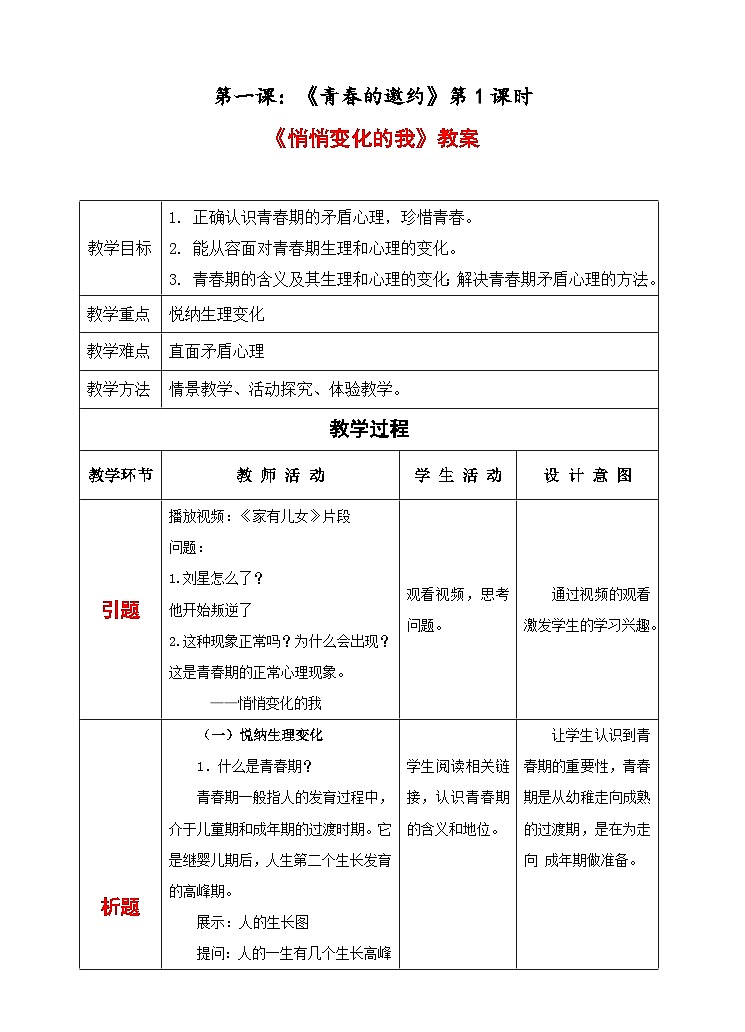 部编版七年级下册道德与法治部编版《道德与法治》七年级下册-1.1  悄悄变化的我  教案01