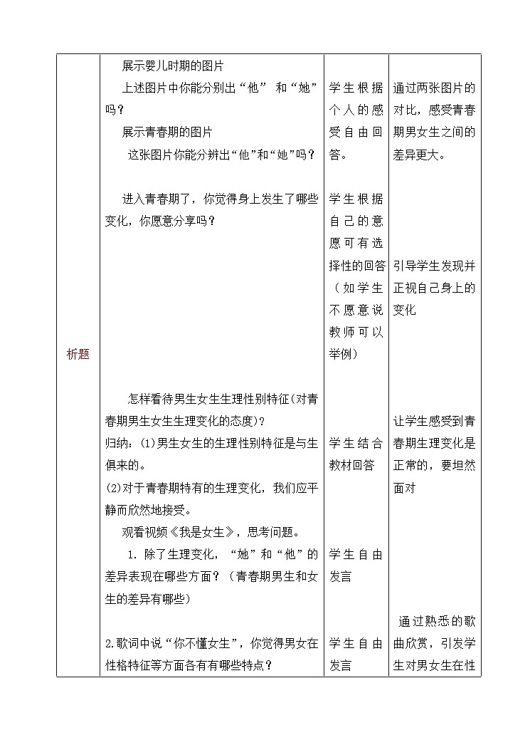 部编版七年级下册道德与法治1-2-1 男生女生 教案02