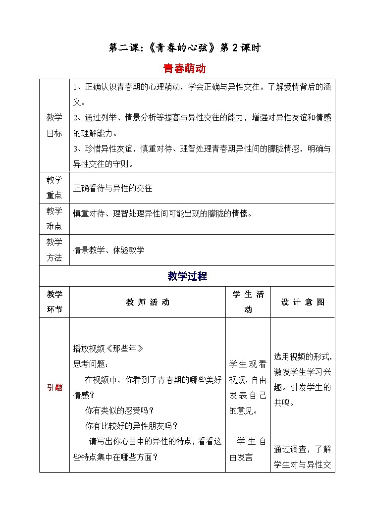 部编版七年级下册道德与法治1-2-12青春萌动 教案01