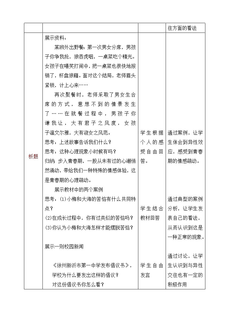 部编版七年级下册道德与法治1-2-12青春萌动 教案02