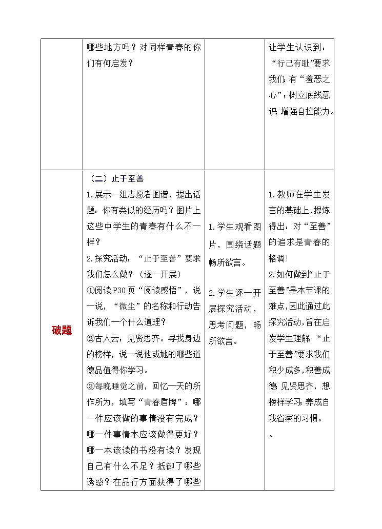 部编版七年级下册道德与法治1-3-2青春有格（教案）02