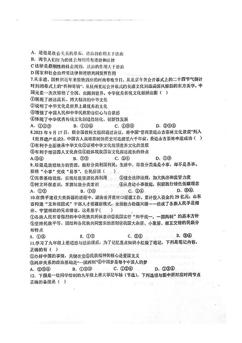 山东省枣庄市山亭区翼云中学2023-2024学年九年级下学期开学监测道德与法治试卷02