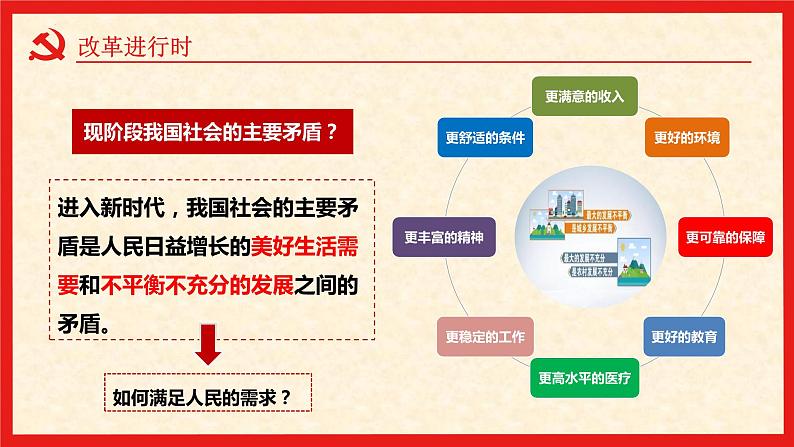 1.2 走向共同富裕（精讲课件＋视频）-2022-2023学年九年级道德与法治上册同步课堂(部编版)07