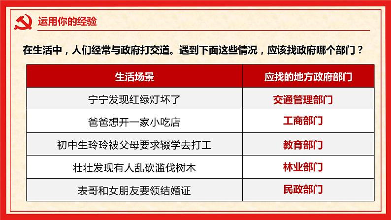 4.2凝聚法治共识（精讲课件＋视频）-2022-2023学年九年级道德与法治上册同步课堂(部编版)04