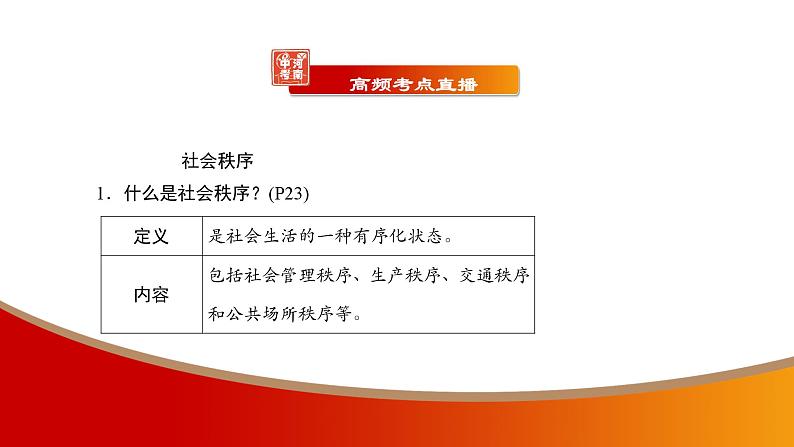 中考命题非常解读精华版道德与法治第一部分八年级上册第二单元课件第6页