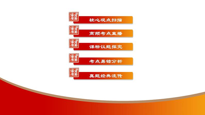 中考命题非常解读精华版道德与法治第一部分八年级下册第二单元课件第2页