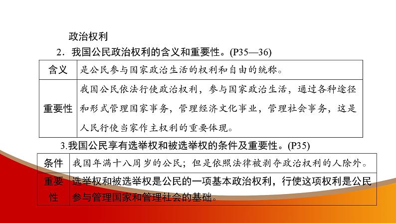 中考命题非常解读精华版道德与法治第一部分八年级下册第二单元课件第7页