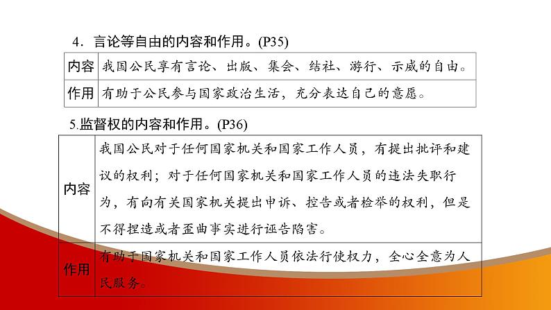 中考命题非常解读精华版道德与法治第一部分八年级下册第二单元课件第8页