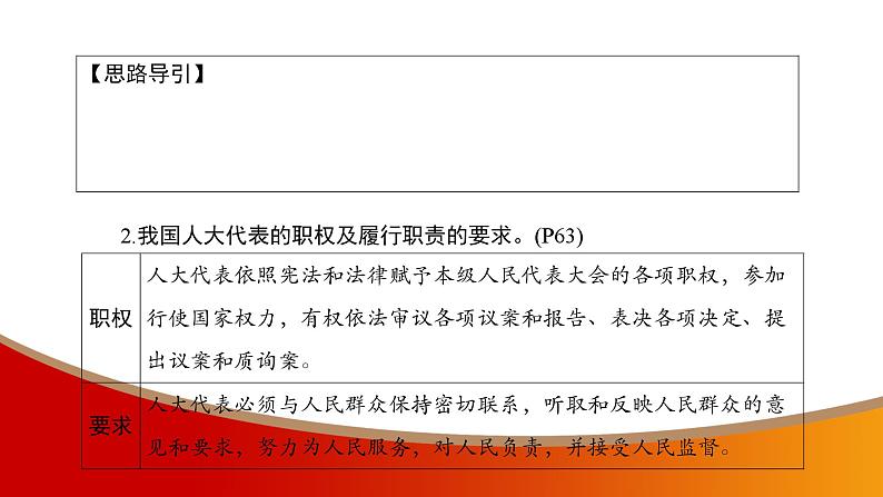 中考命题非常解读精华版道德与法治第一部分八年级下册第三单元课件06