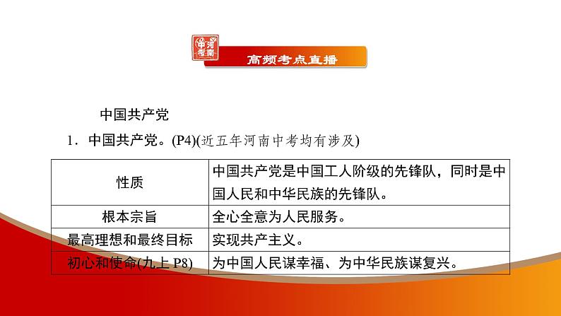 中考命题非常解读精华版道德与法治第一部分八年级下册第一单元课件第6页