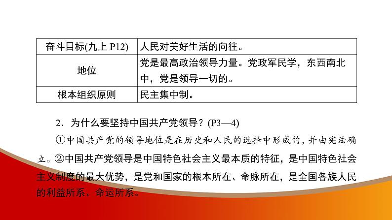 中考命题非常解读精华版道德与法治第一部分八年级下册第一单元课件第7页