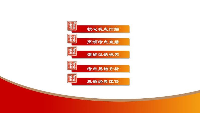 中考命题非常解读精华版道德与法治第一部分九年级上册第二单元(第四课)课件03