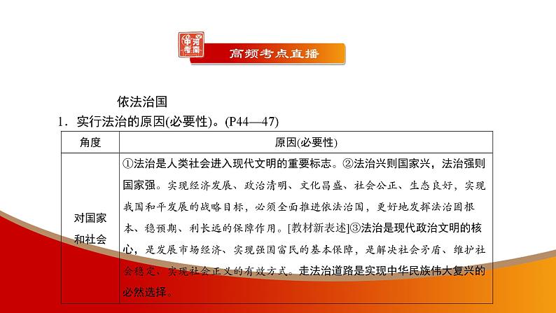 中考命题非常解读精华版道德与法治第一部分九年级上册第二单元(第四课)课件07