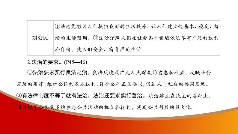 中考命题非常解读精华版道德与法治第一部分九年级上册第二单元(第四课)课件08