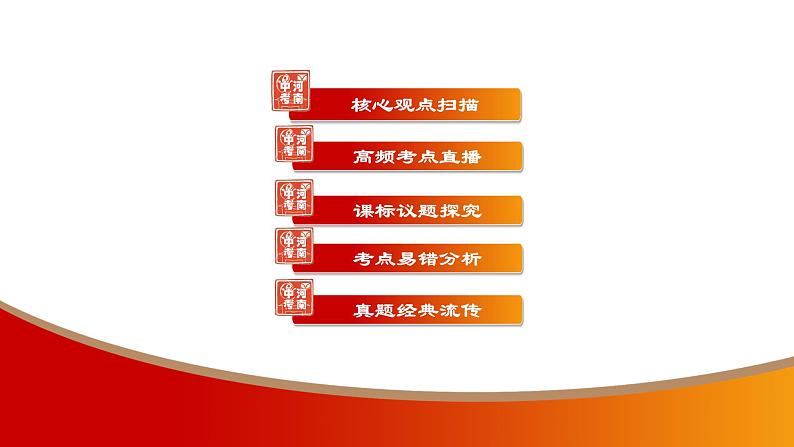 中考命题非常解读精华版道德与法治第一部分九年级上册第三单元（第六课）课件第3页