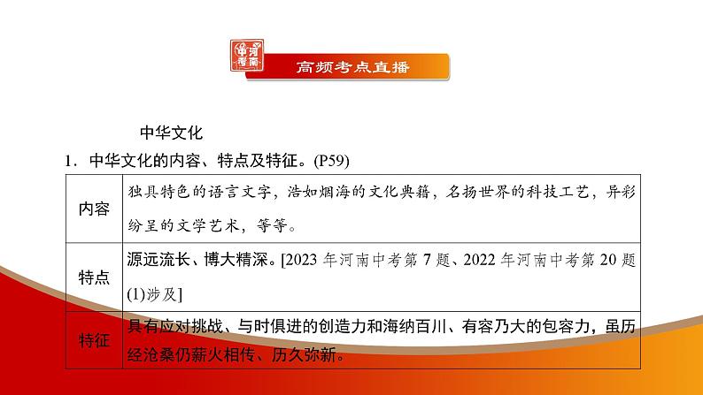 中考命题非常解读精华版道德与法治第一部分九年级上册第三单元(第五课)课件第7页