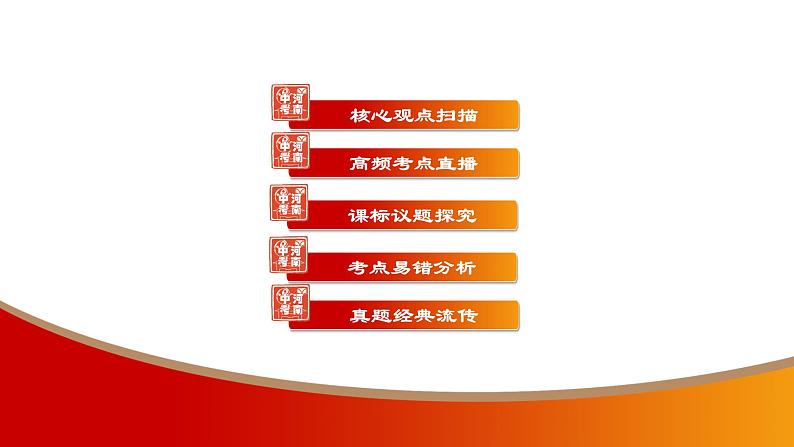 中考命题非常解读精华版道德与法治第一部分九年级上册第四单元（第七课）课件第3页