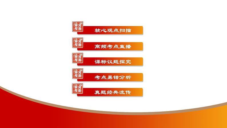 中考命题非常解读精华版道德与法治第一部分九年级下册第二单元课件第2页