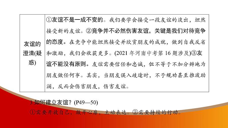 中考命题非常解读精华版道德与法治第一部分七年级上册第二单元课件第7页