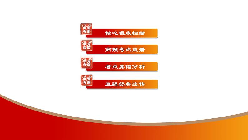 中考命题非常解读精华版道德与法治第一部分七年级上册第一单元课件第2页