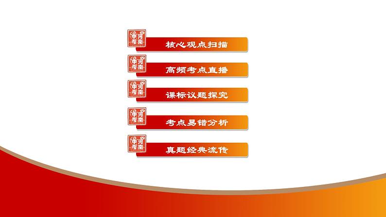 中考命题非常解读精华版道德与法治第一部分七年级下册第二单元课件第2页