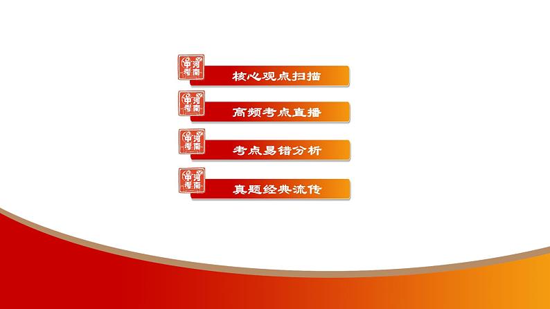 中考命题非常解读精华版道德与法治第一部分七年级下册第三单元课件第2页