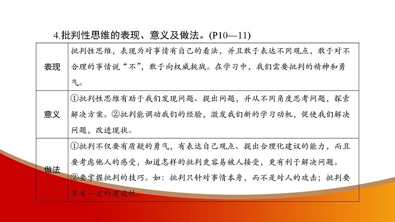 中考命题非常解读精华版道德与法治第一部分七年级下册第一单元课件第8页