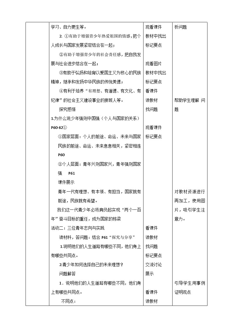 人教部编版道法九年级下册3.5.2《少年当自强》教学设计第2页