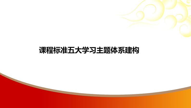 中考命题非常解读精华版道德与法治第一部分之课程标准五大学习主题体系构建课件第1页