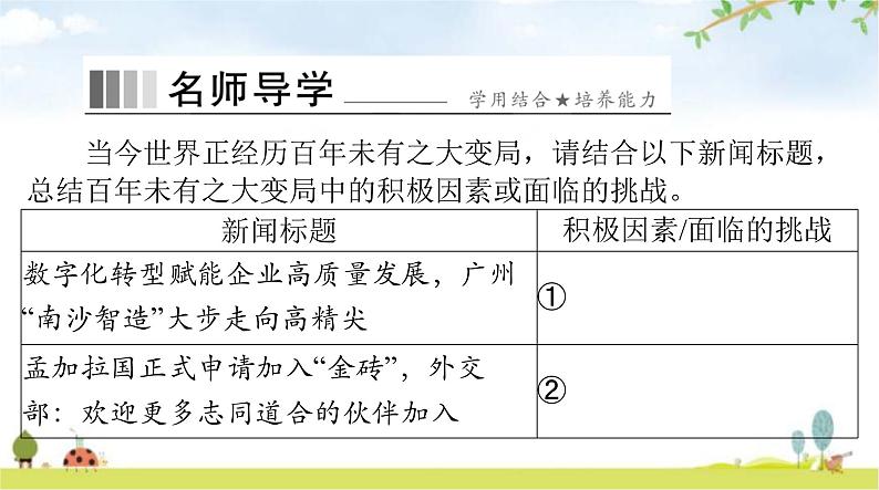 人教版九年级道德与法治下册第一单元第一课第二课时复杂多变的关系课件07