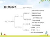 人教版九年级道德与法治下册第一单元第二课第一课时推动和平与发展课件
