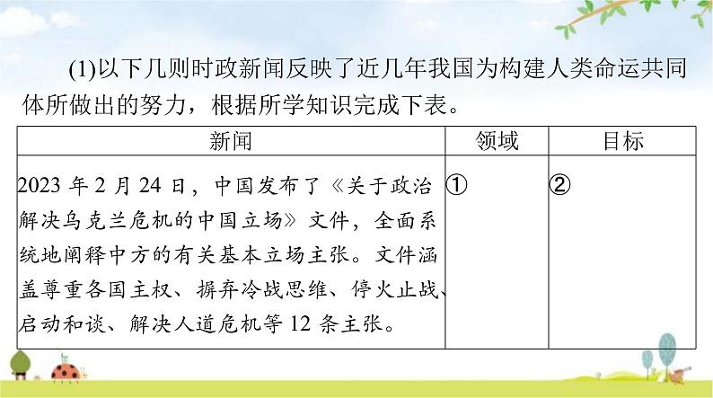 人教版九年级道德与法治下册第一单元第二课第2课时谋求互利共赢课件第8页