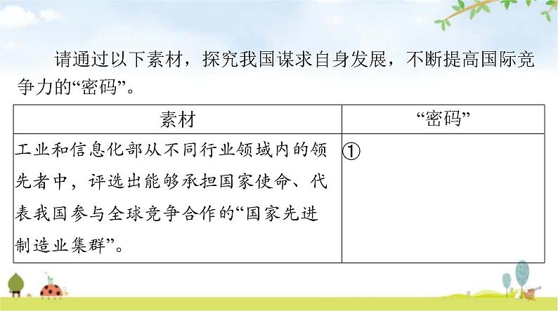 人教版九年级道德与法治下册第二单元第四课第二课时携手促发展课件第7页