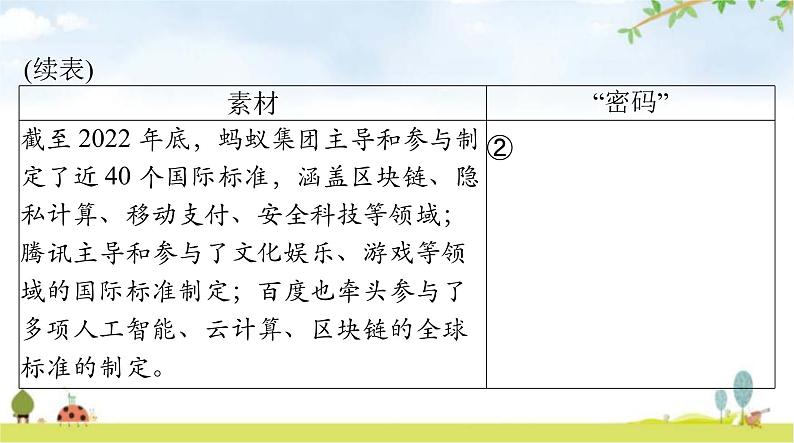 人教版九年级道德与法治下册第二单元第四课第二课时携手促发展课件第8页